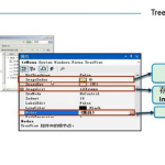 treeview控件,构建直观树形结构的利器