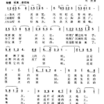 萌娃演唱歌曲我和我的祖国简谱教唱完整,童声传唱爱国情
