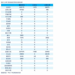 福建直销水果酒贴牌价格行情走势图片大全,市场行情一览
