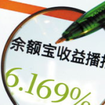 余额宝监管,余额宝监管历程与合规发展解析