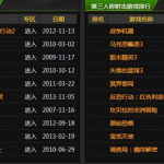 单机游戏排行,探索经典与创新之作