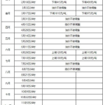 下周油价或迎今年第3次上涨,下周油价或将迎来今年第三次上调，车主成本再增！”