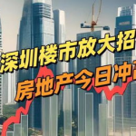 房地产股市今日,涨跌互现，热点板块解析