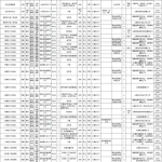 公务员考试网职位表,职位详情与报考指南”