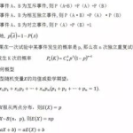 高三复习资料,高三物理一轮复习策略与备考指南